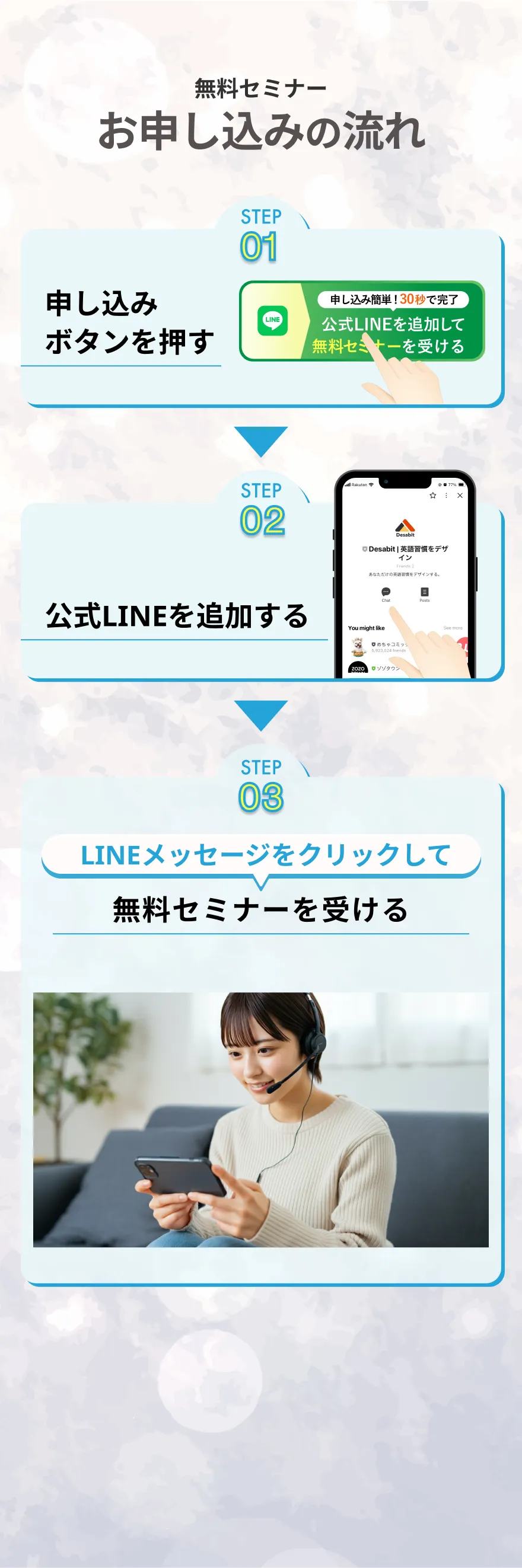 Deabitのお申し込みの流れ